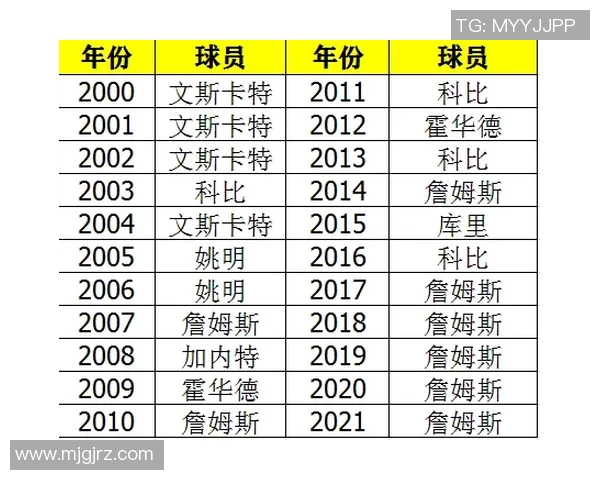 日本足球明星的价值之巅谁能称王引发全球关注 日本足球明星的价值之巅谁能称王引发全球关注