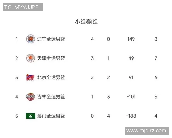 广州排球队在邀请赛中以61分稳居积分榜首位展现强劲实力