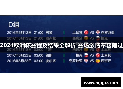 2024欧洲杯赛程及结果全解析 赛场激情不容错过