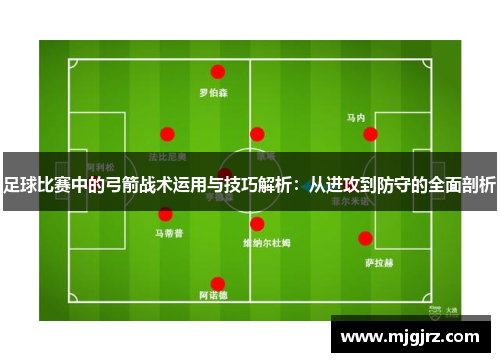 足球比赛中的弓箭战术运用与技巧解析：从进攻到防守的全面剖析
